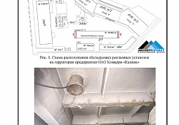 Техническое обследование рекламных конструкций на кровле производственного корпуса