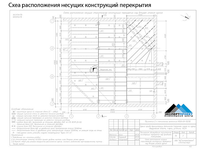 Обследование технического состояния строительных конструкций перекрытия здания
